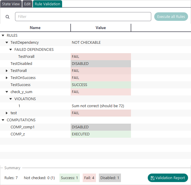ProB2-UI Rules View